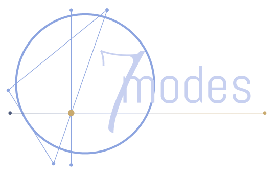 7modes